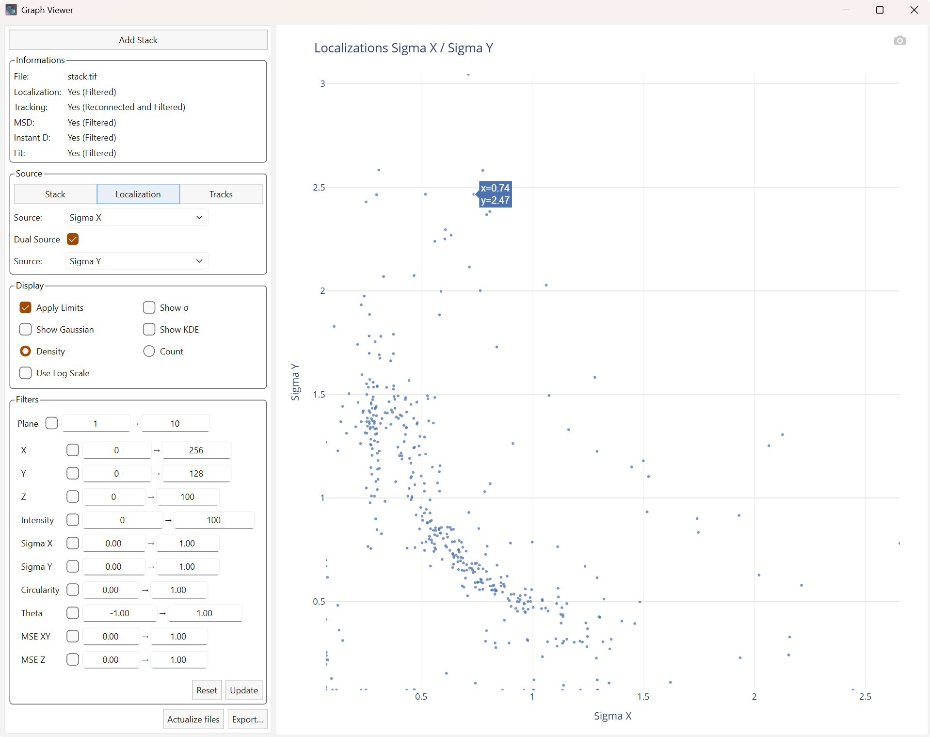 Affichage du Sigma en X et en Y.