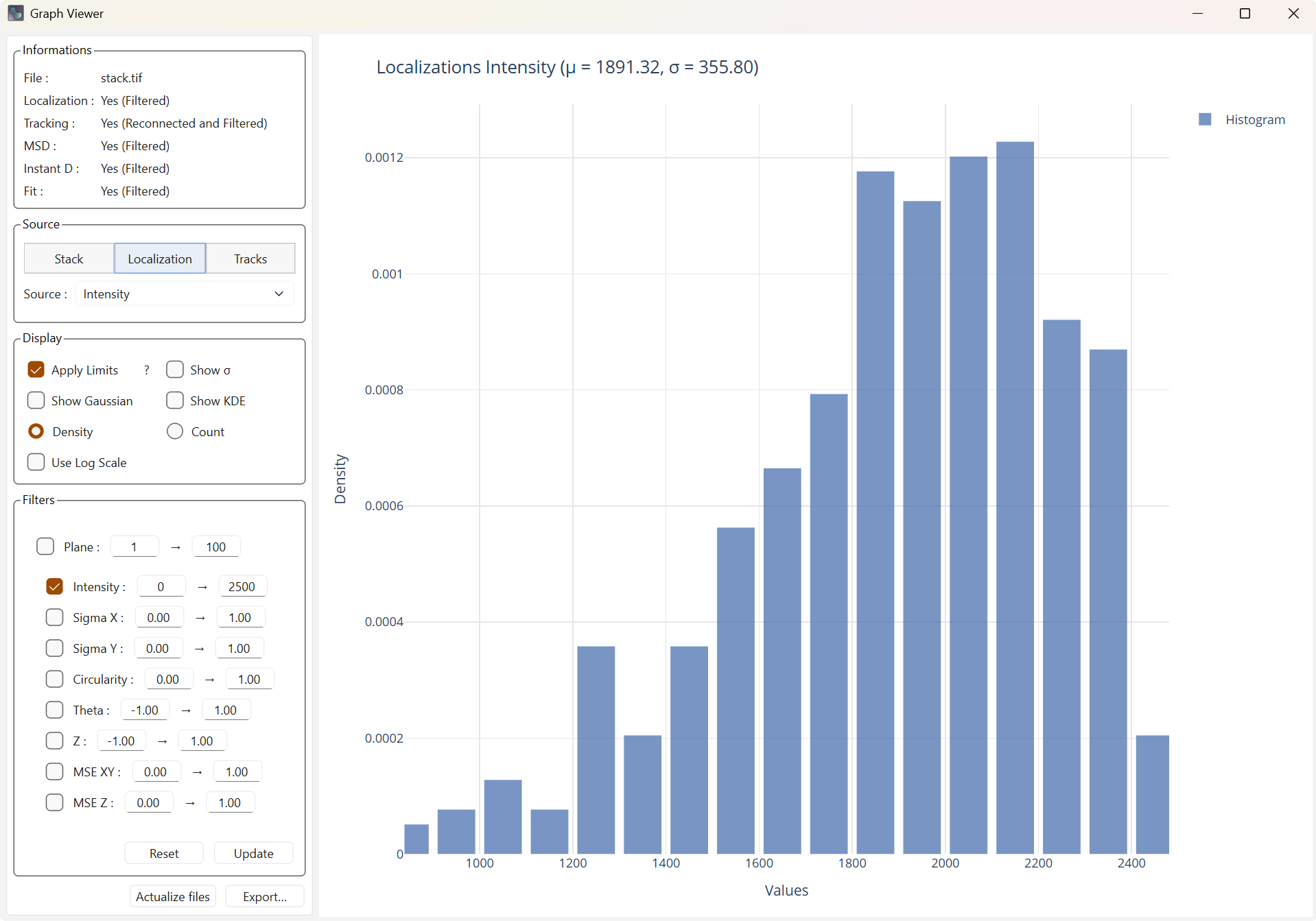 Affichage avec filtres