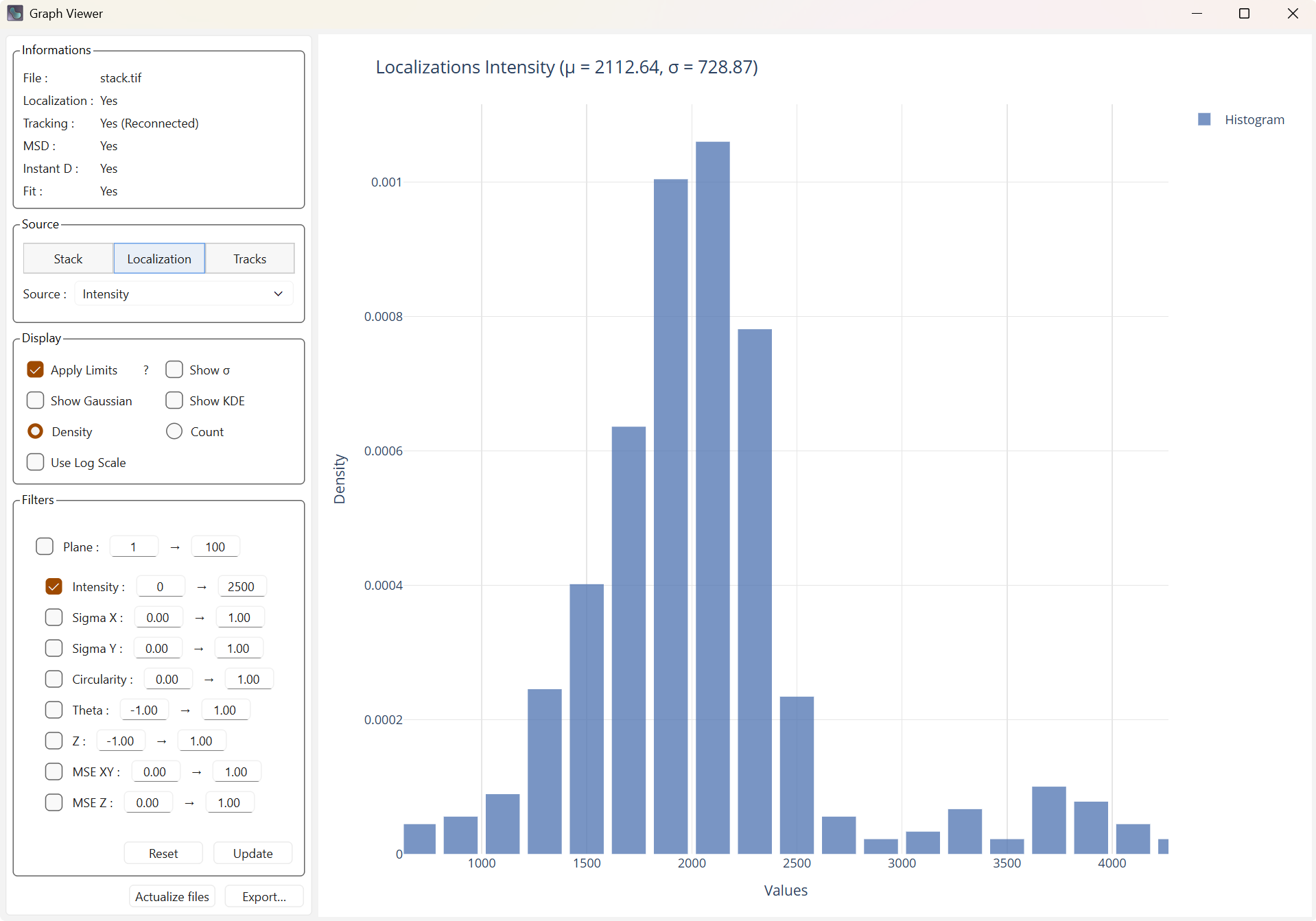 Affichage avec filtres réinitialisés