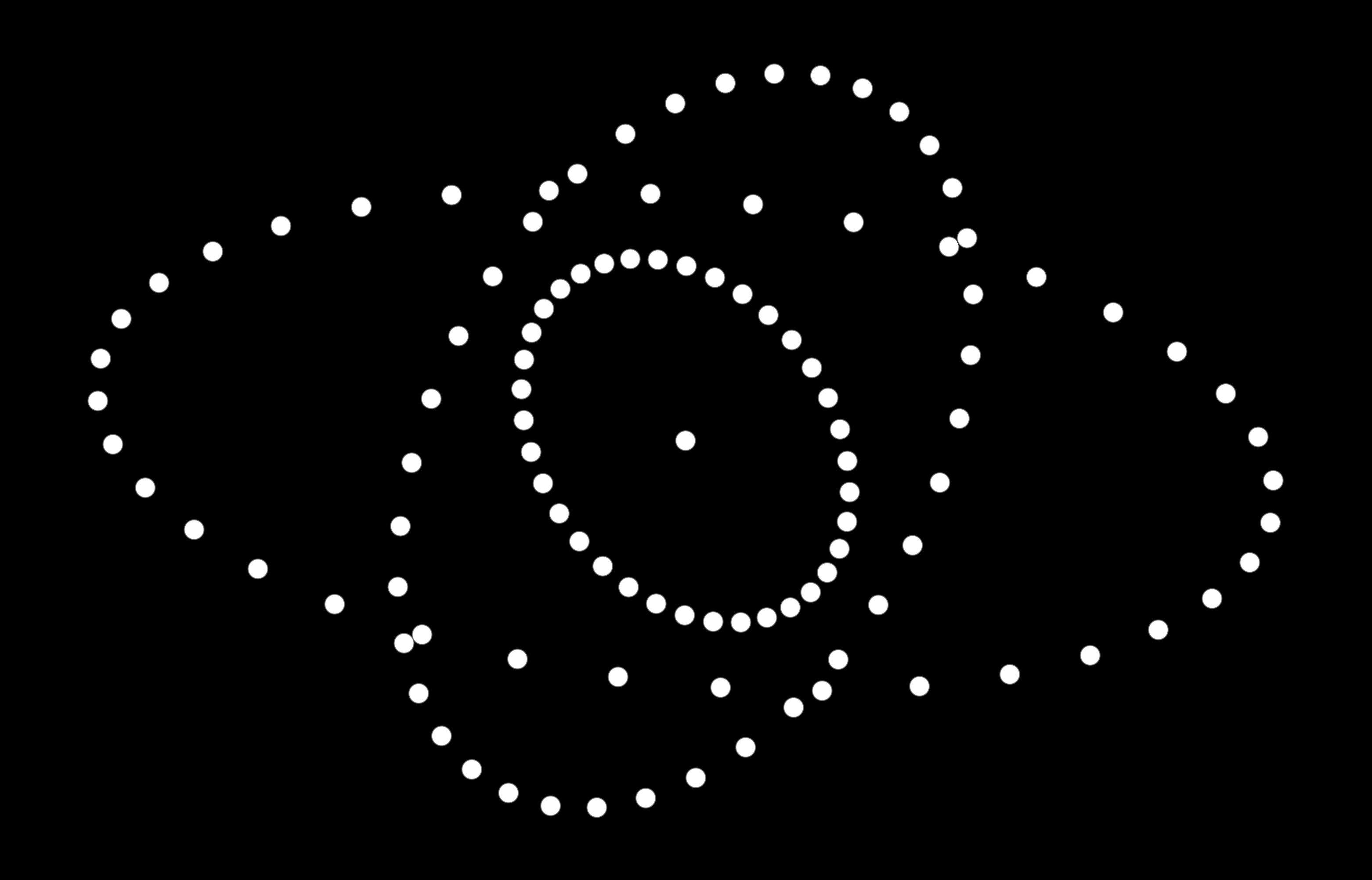 Volet de visualisation de Napari.