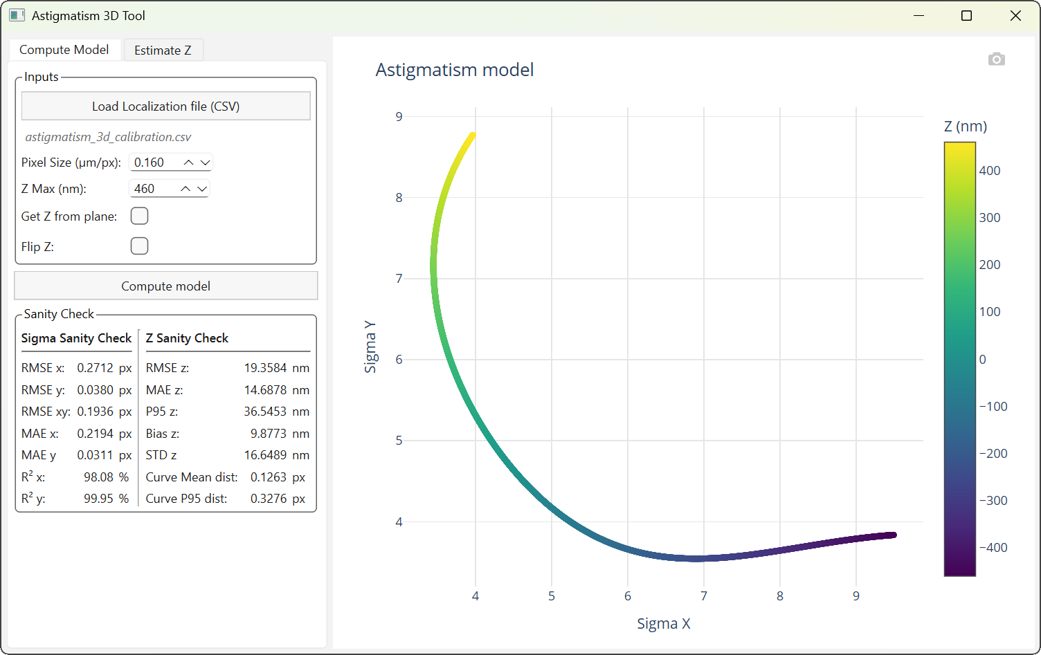 3D astigmatism model computation interface.