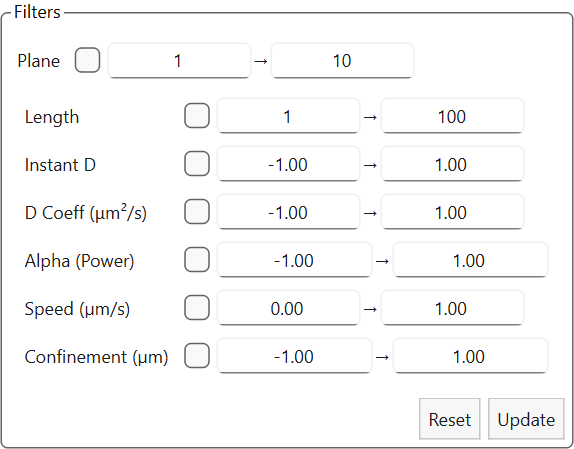 Filters for trajectories