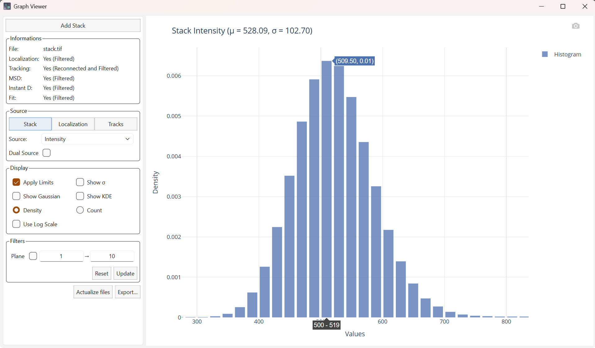 Overview of the graph viewer