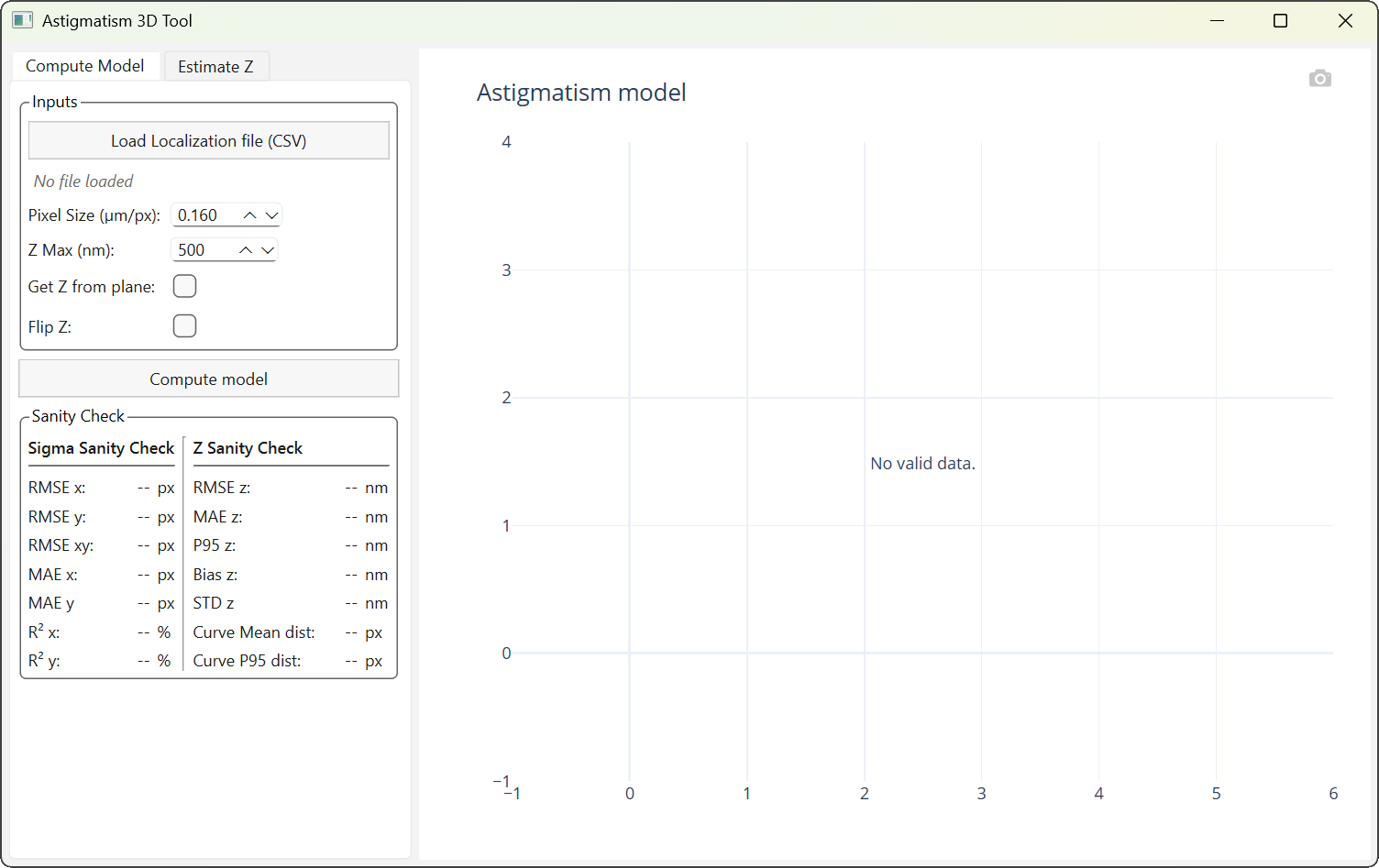 Tab 1: Model computation.